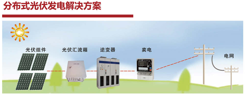 德州太陽能企業(yè)專業(yè)人員講解平板型太陽能熱水器原理